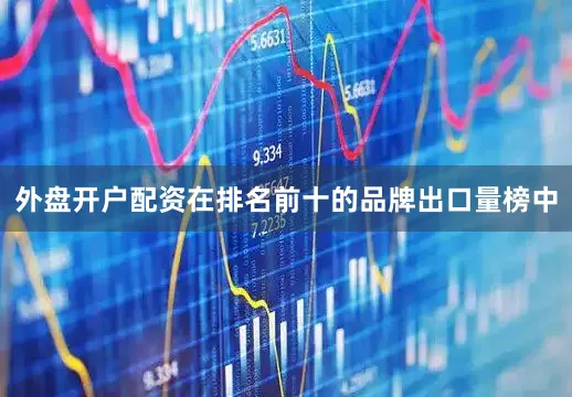 外盘开户配资在排名前十的品牌出口量榜中